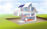 pompe a chaleur solaire